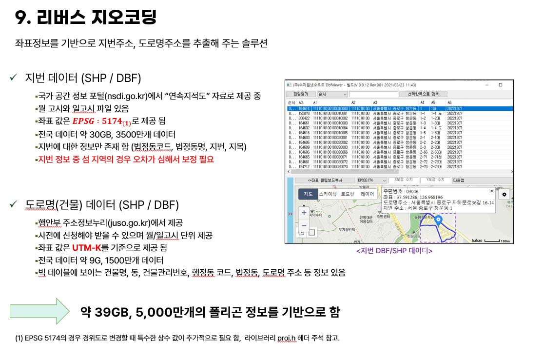 기능 소개